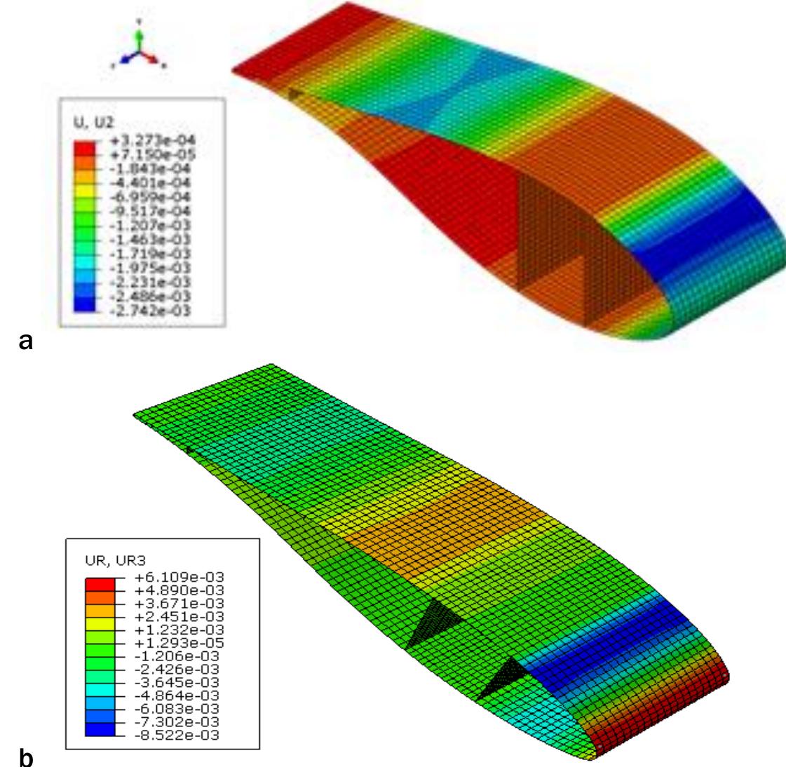 (PDF) New morphing blade section designs and structural solutions for ...