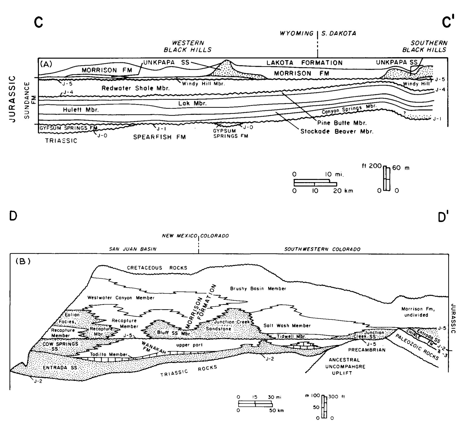 (PDF) Synthesis of late Paleozoic and Mesozoic eolian deposits of the ...