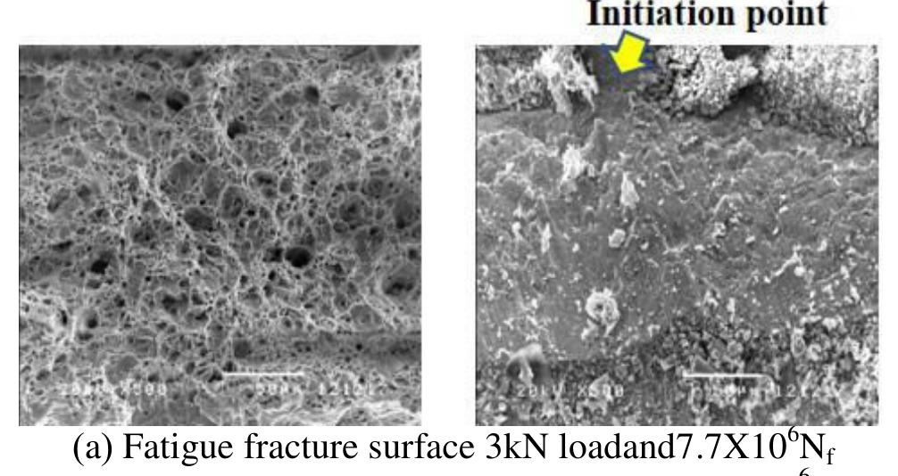 -11. the microstructure of initial surface crack observed