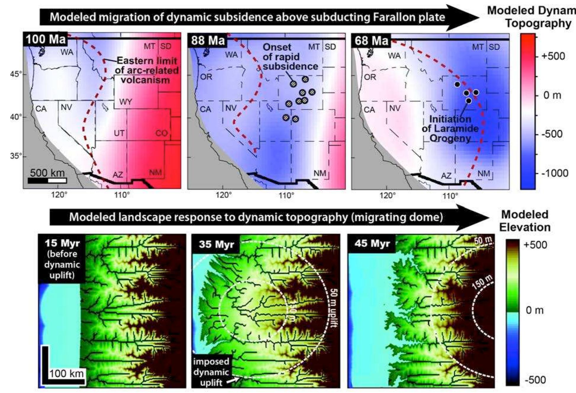 Identifying dynamic topography in surface geologica its
