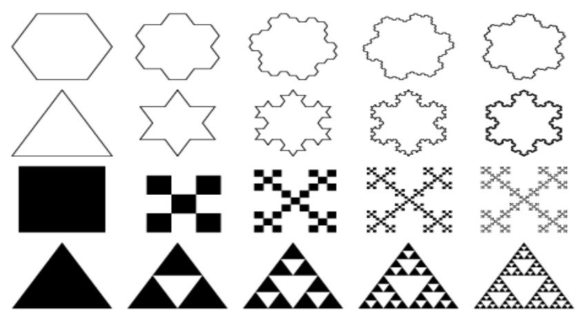 (PDF) A Review on Fractal Image Compression Using Optimization Techniques