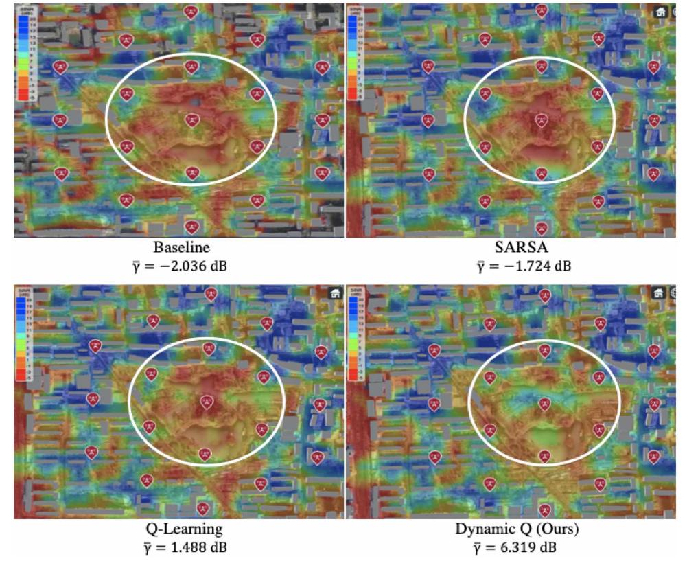 Figure 2 - from Reinforcement Learning Assisted Beamforming