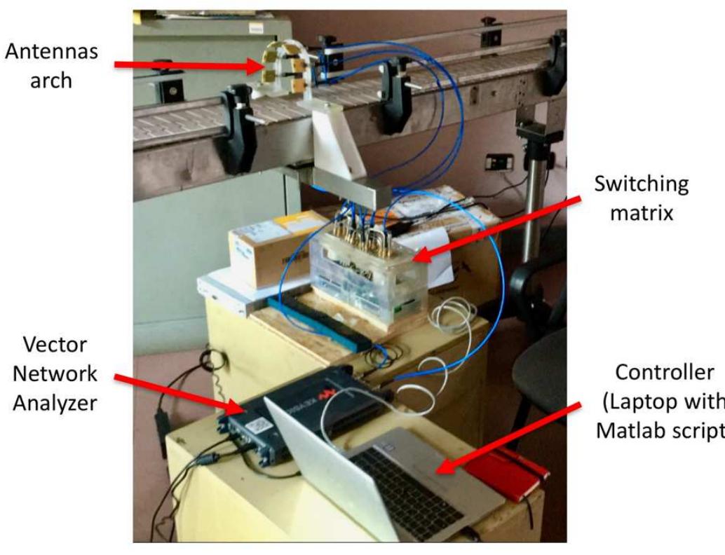 Picture showing the mws system.