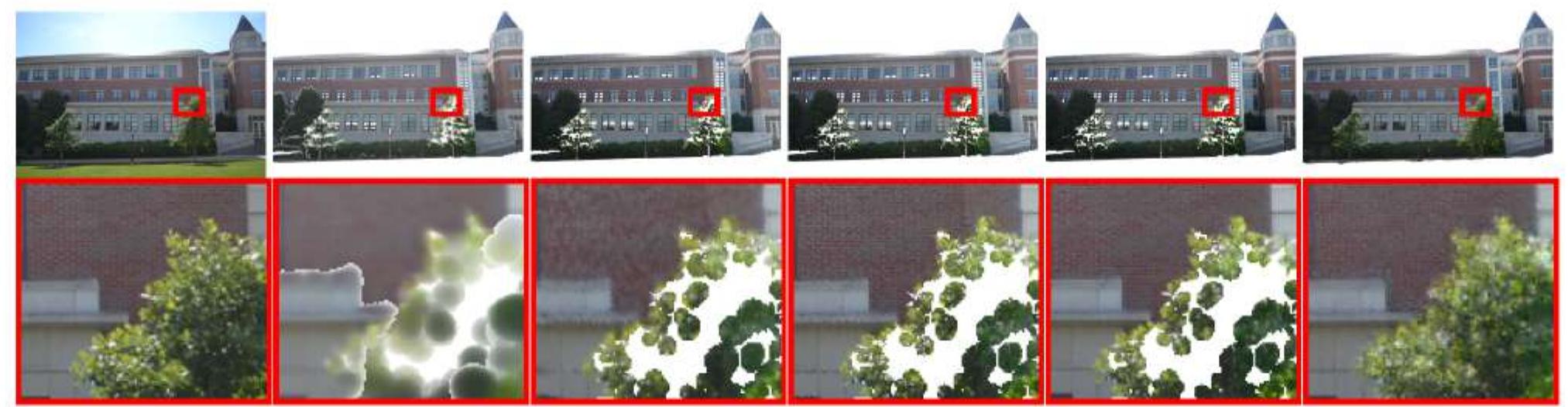 Pointed Render Capping Figure 1 - from Point-based rendering enhancement via deep
