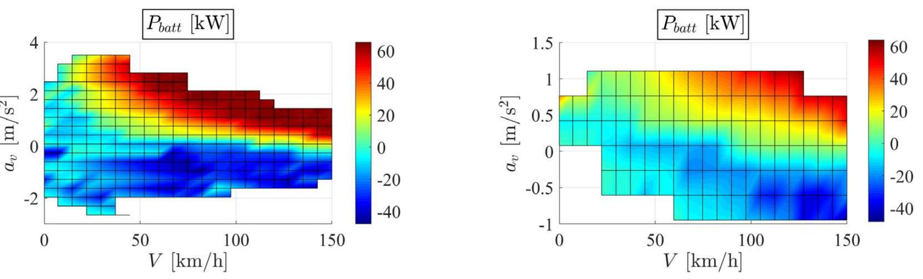 Pi Map Pi; maps for the input split (left) and compound split