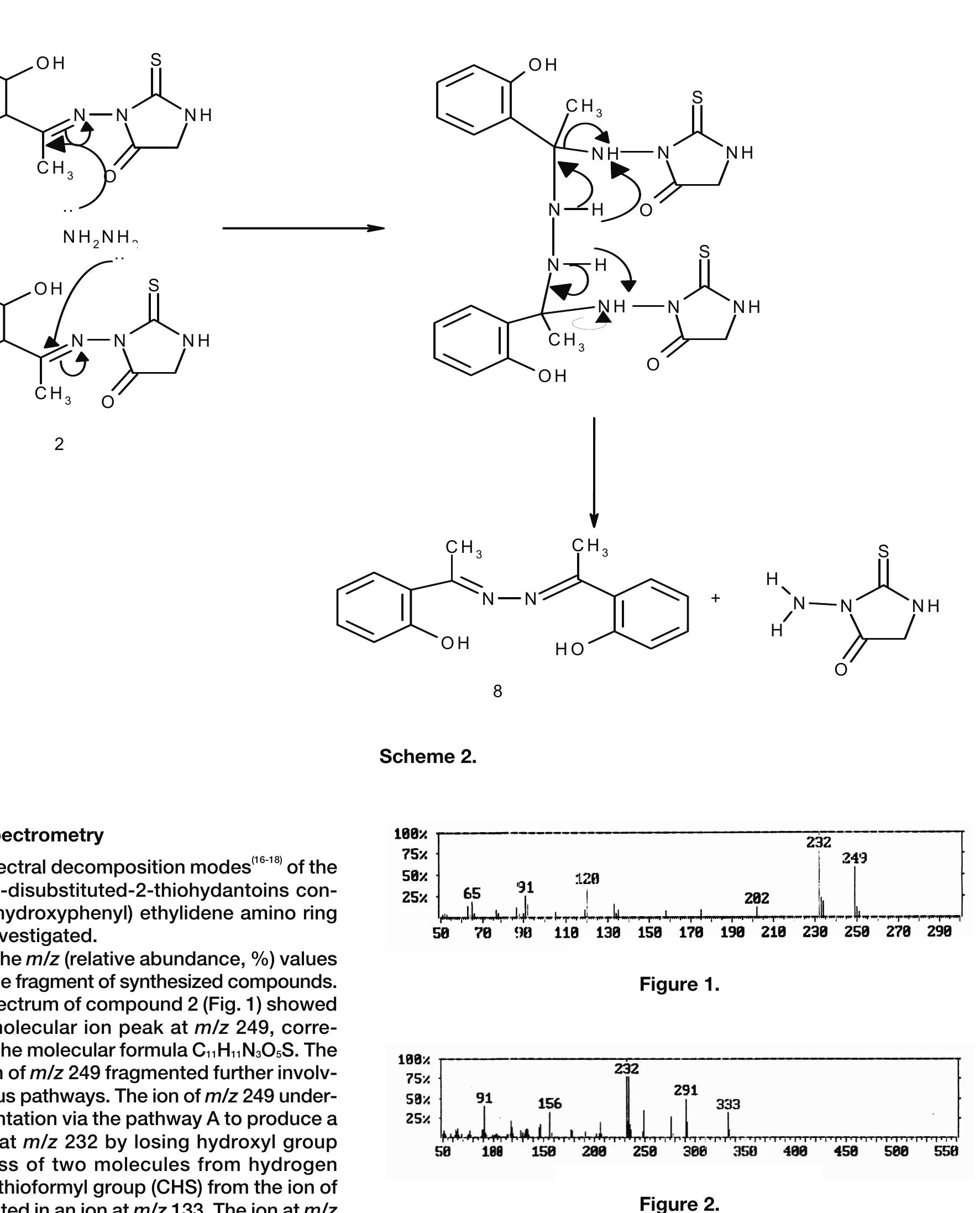 Main fragmentation pathway of compds 2 and 3.