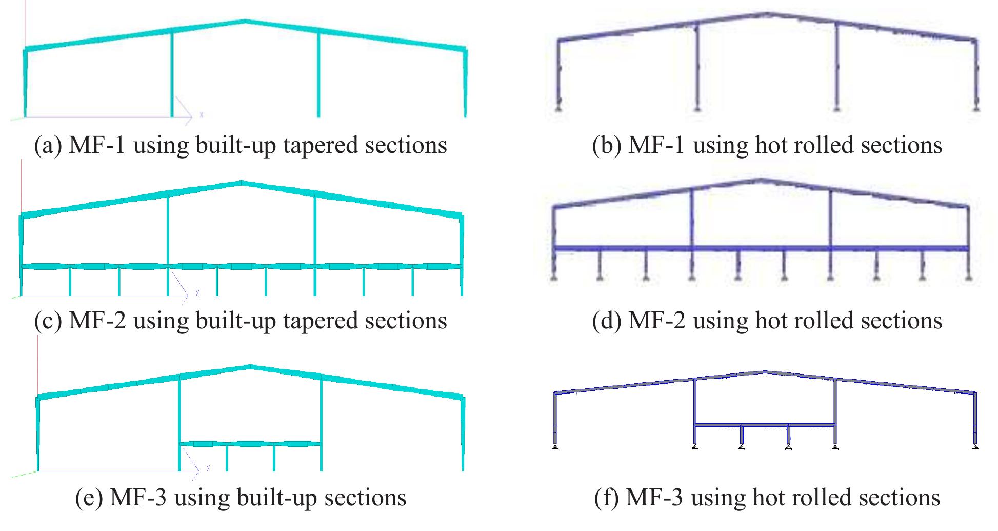 Figure 3 - from Minimum Weight Design of Pre Engineered