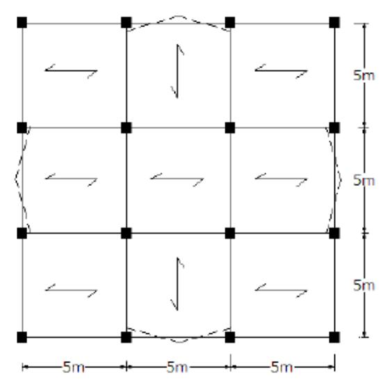 | plan of the designed structures