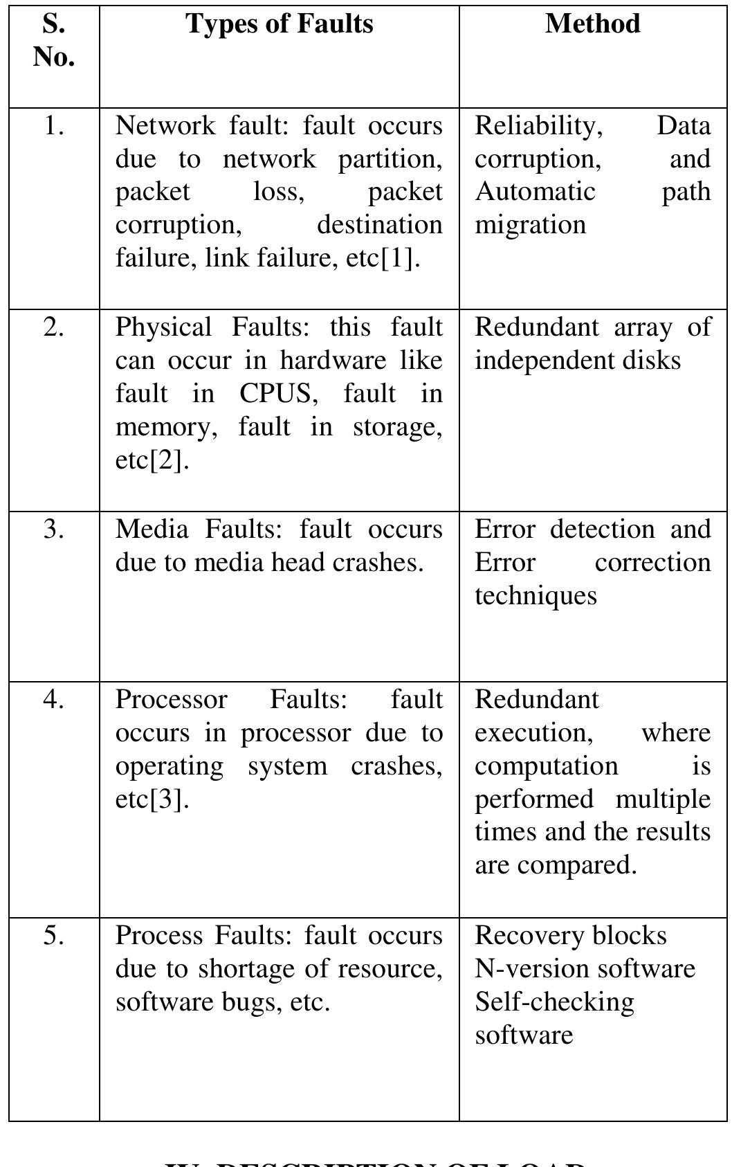 (PDF) A System Model of Fault Tolerance Technique in the Distributed ...