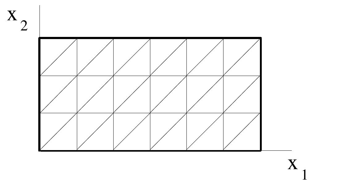 Figure 3.1: A simplicial partition of a domain in R?.  The extension of this idea to an n-dimensional domain requires the definition 