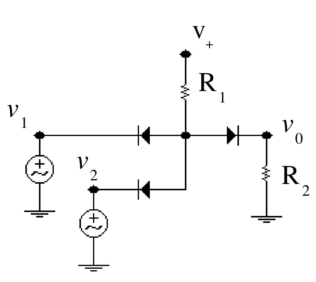Figure 3.11: Circuit which implements the function ¥. 