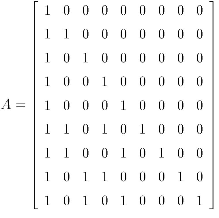 The vertices to be considered are 