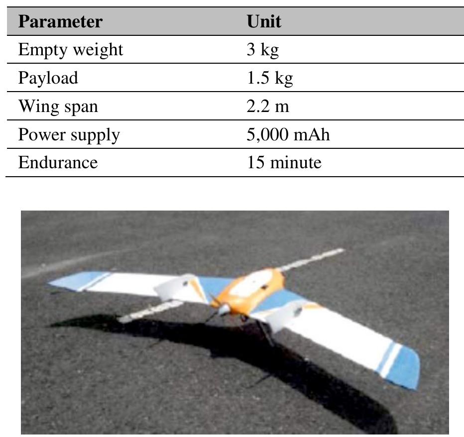 Developed fixed-wing uav specification figure 2. developed