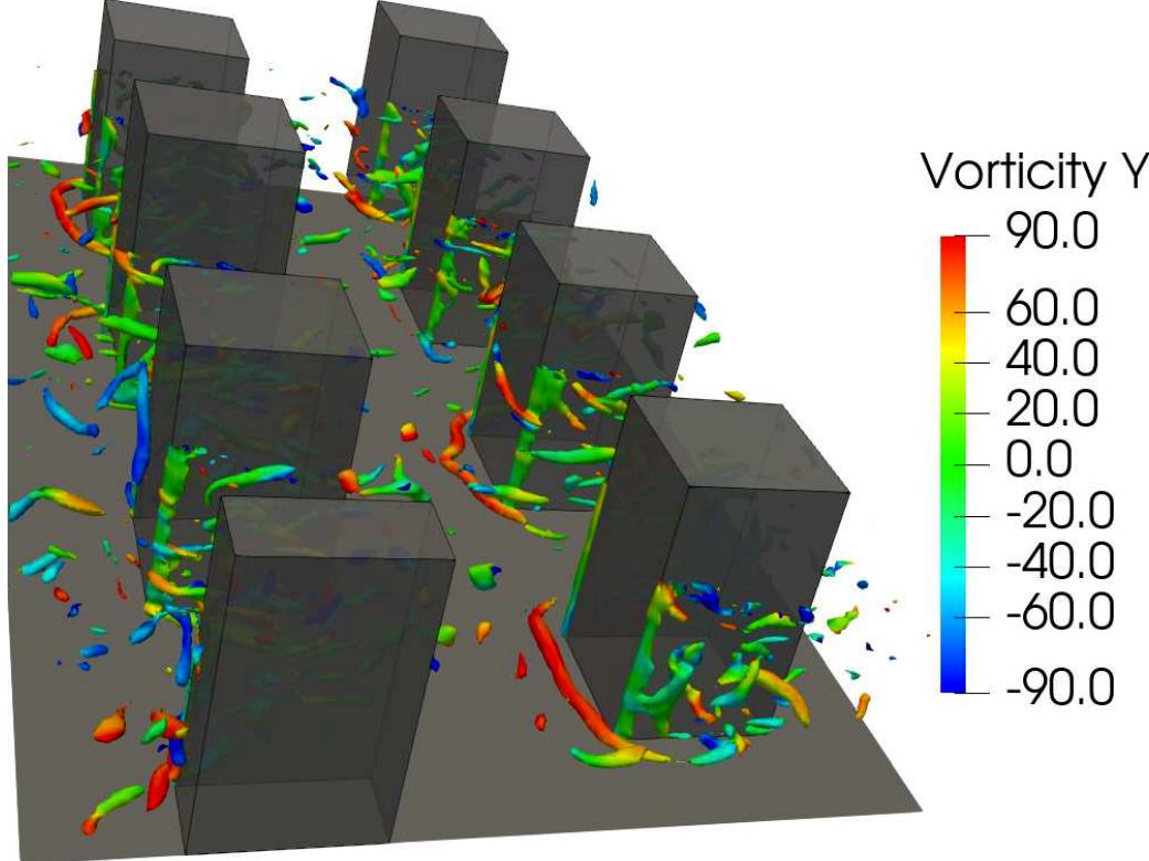 (PDF) Study of a Rock-Ramp Fish Pass with Staggered Emergent Square ...