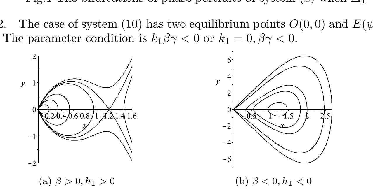 The bifurcations of phase portraits of system (8) when ki gy