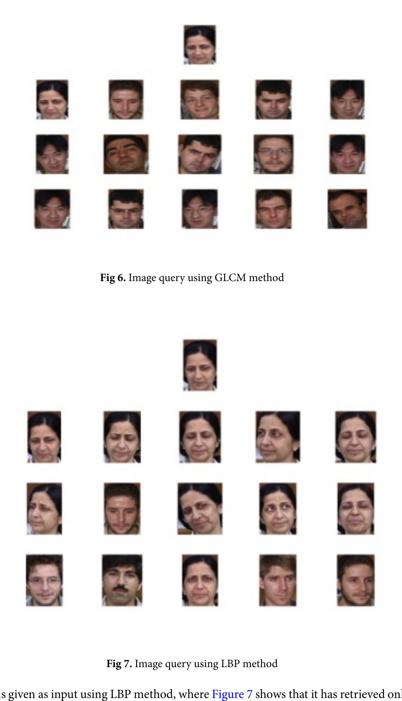 (PDF) Texture based FACE recognition using GLCM and LBP schemes
