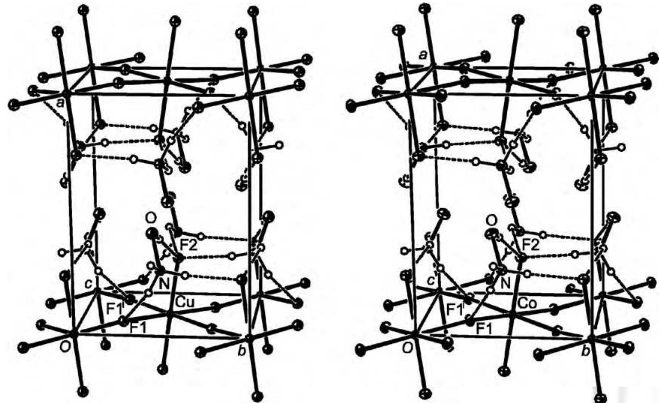 Ortep-3 view of structures of (nh30h)2cuf, and (nh30h)2cof,.