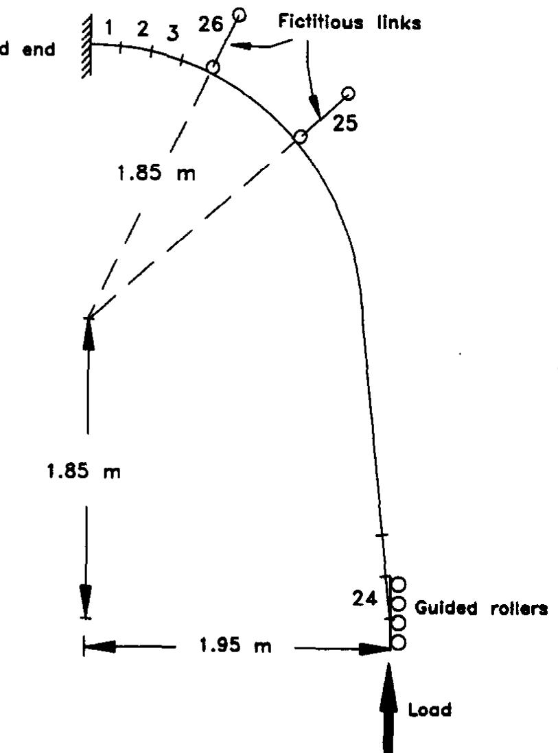 (PDF) Full scale testing of steel arch tunnel supports