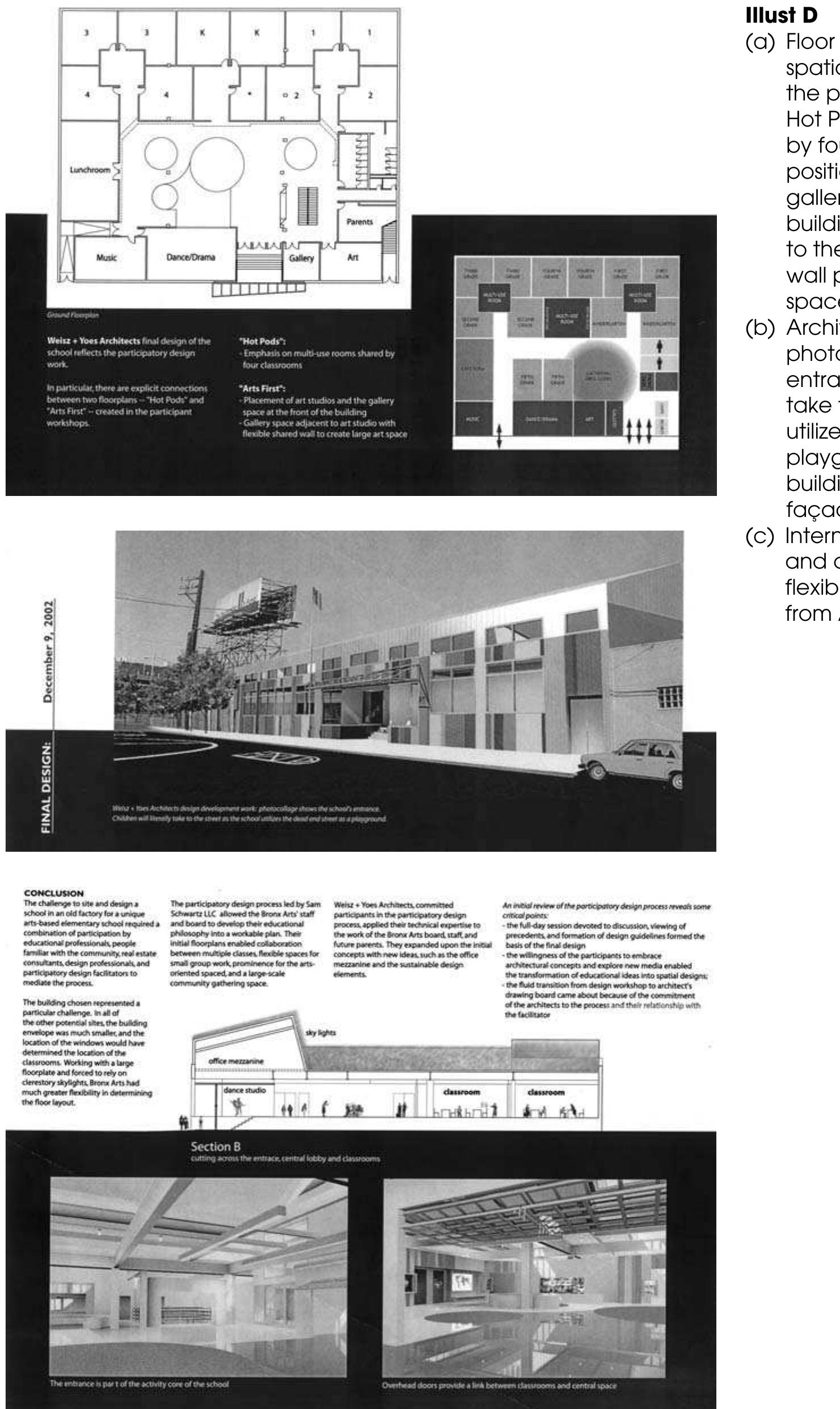 洋書 Kindergartens: Educational Spaces/Michel Kindergartens- Educational Spaces: Galindo, Michelle
