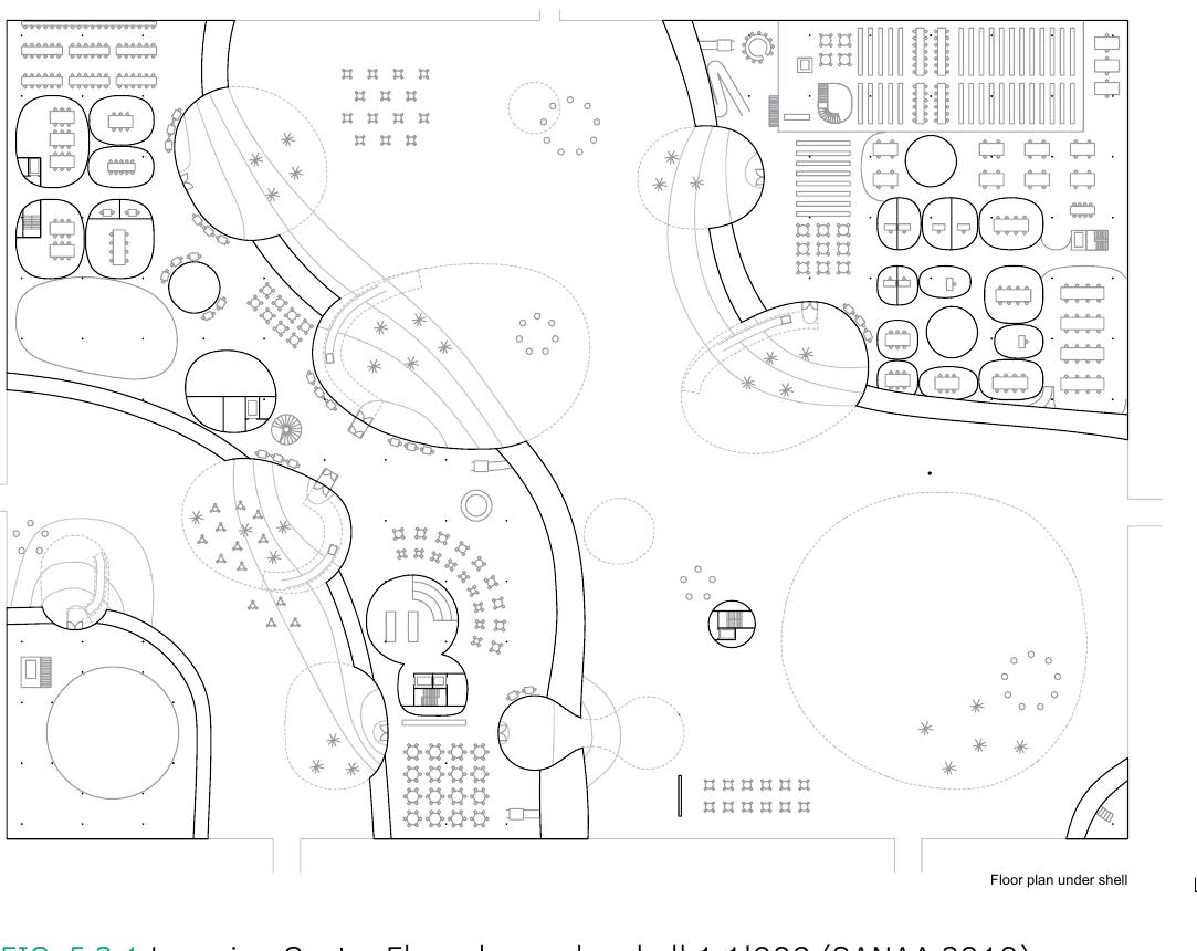 (PDF) Rolex Learning Centre at EPFL, Lausanne
