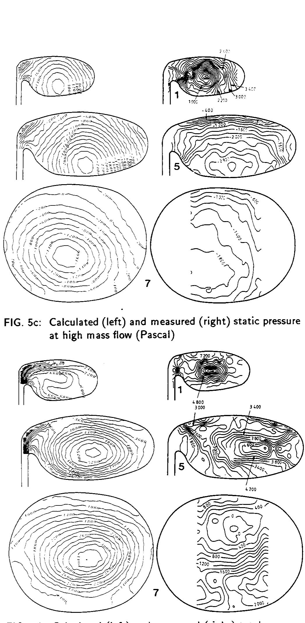(PDF) Numerical Analysis of the 3D Swirling Flow in Centrifugal ...