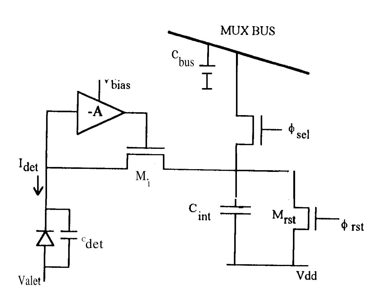 2,4 schematic of a buffered direct injection unit cell