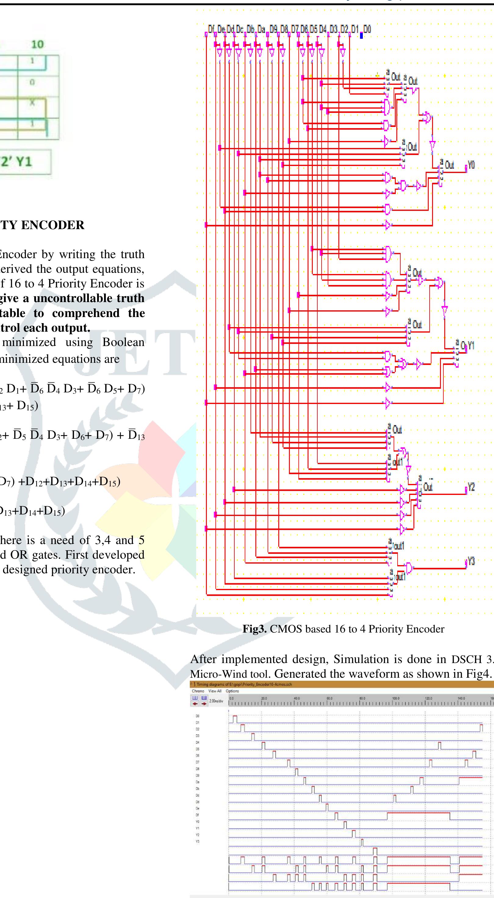 Priority Encoder Waveform (PDF) Design of High-speed 16 to 4 Priority Encoder Using GDI
