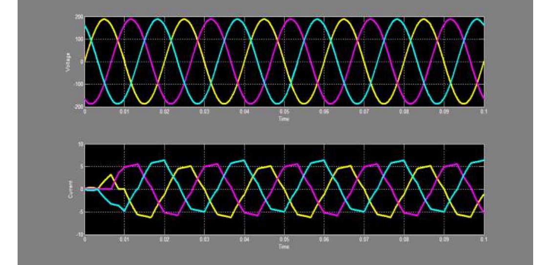 -5 shows the waveforms of three phase grid connected