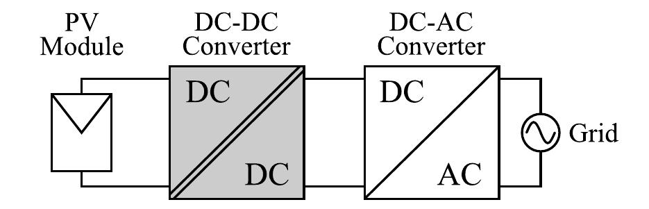 (PDF) Analysis and Design of Isolated SEPIC Converter with Greinacher ...
