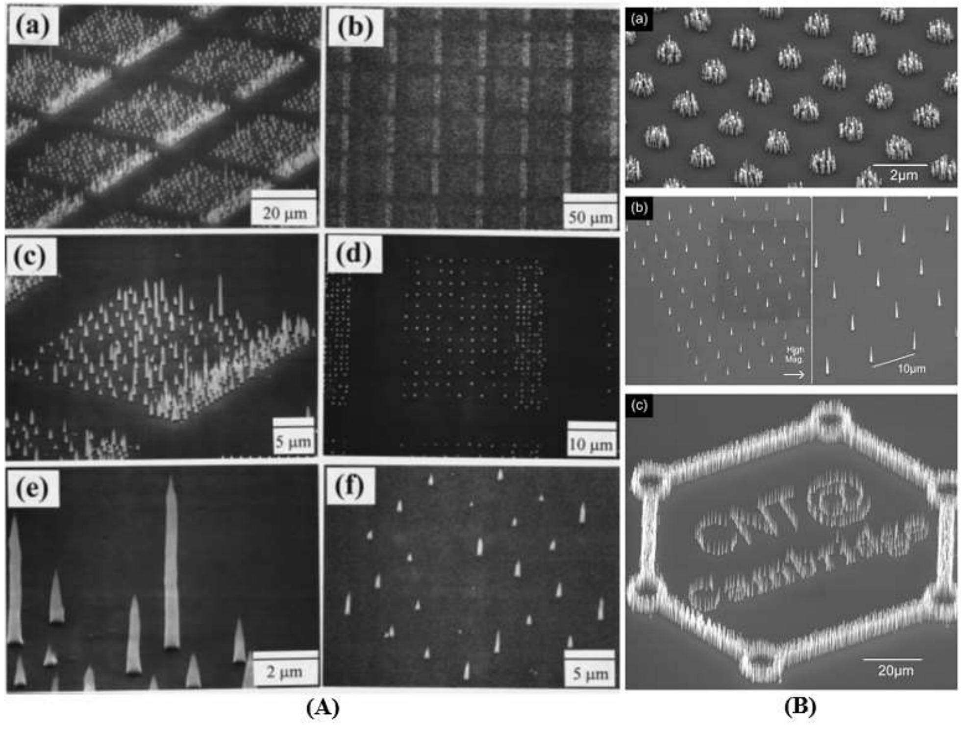 (PDF) Synthesis of Patterned Vertically Aligned Carbon Nanotubes by ...