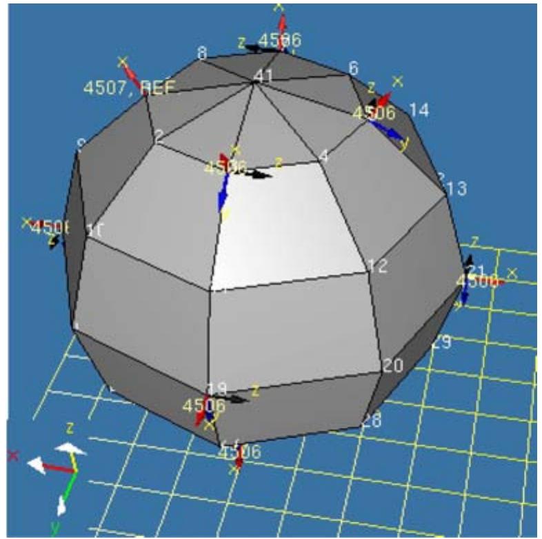 Schematic layout of the system used for preliminary to