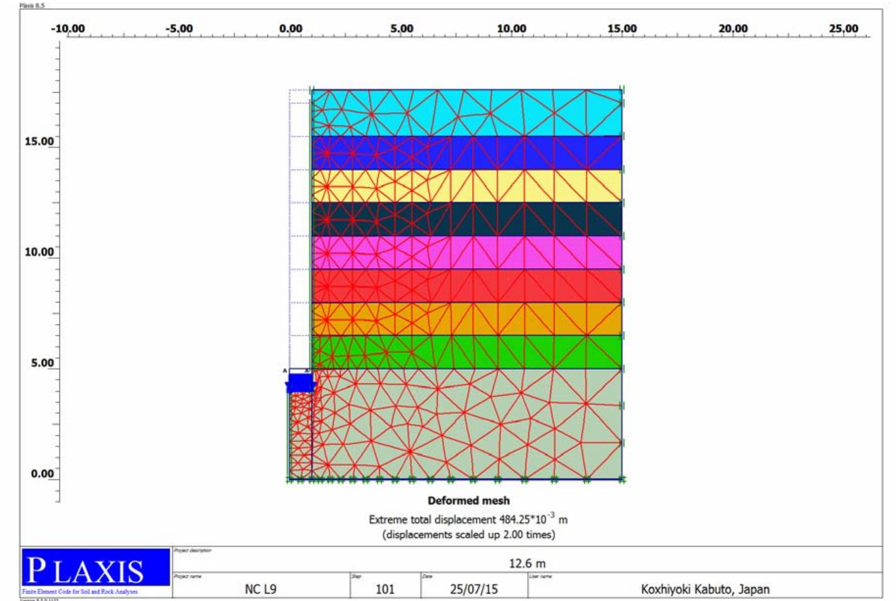 Figure 13 - Evaluation of bearing capacity and settlement of