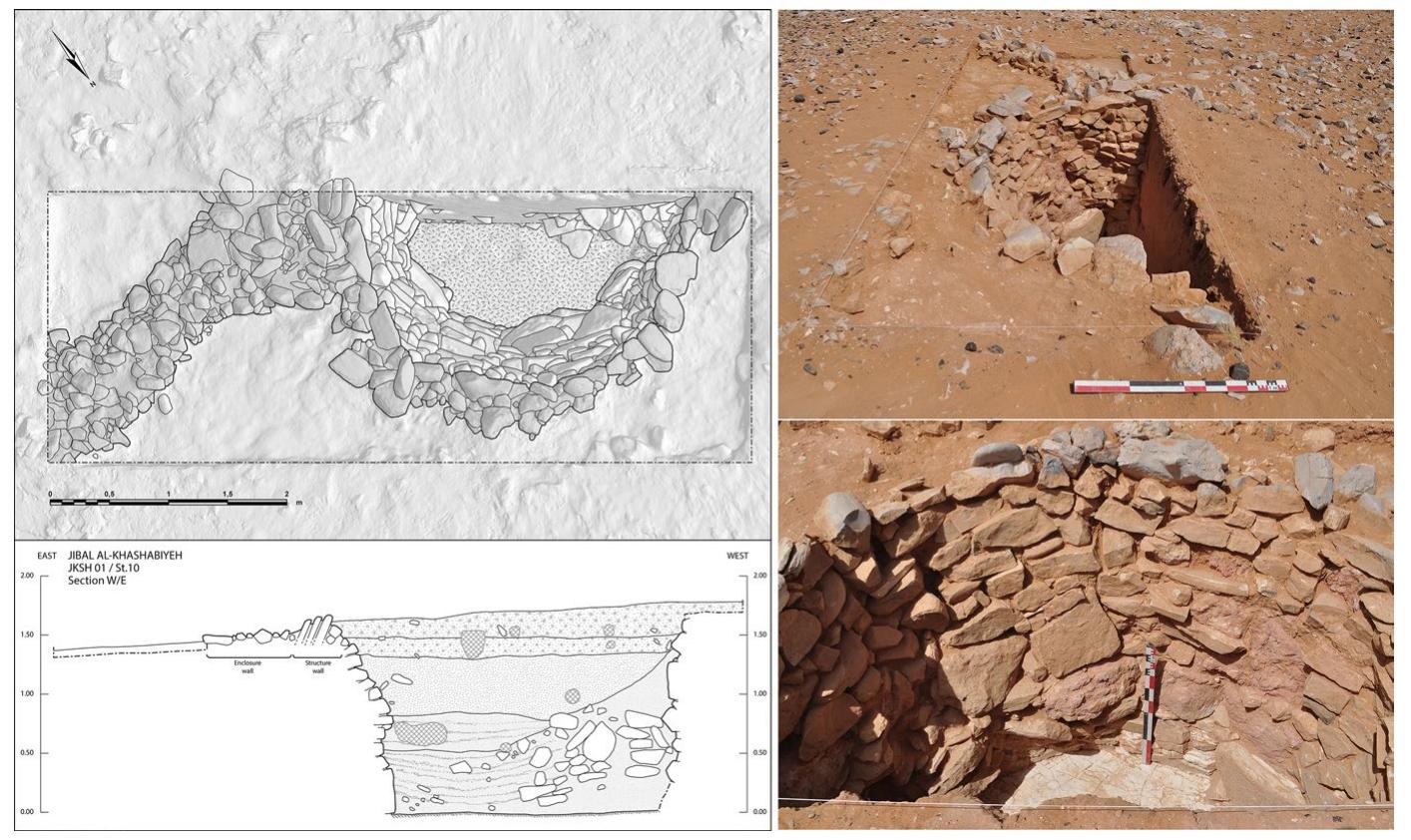 Fig.9 Excavation of pit-trap St.10 in kite JKSH 01 (SE Jordan Window). Drawings: photogrammetric model of the excavated pit-trap and W/E section drawing of the pit filling; photos: JKSH 01 St.10 pit-trap after excavation 