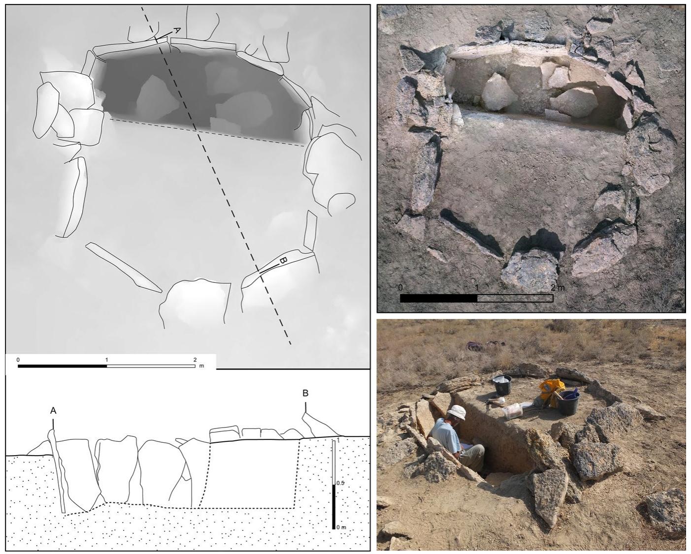 Fig. 17 Excavation of pit-trap L1 in kite KZ500 (Kazakhstan Window). Drawings: photogrammetric model of the excavated pit-trap and section of the pit filling; photos: before and after excavation 