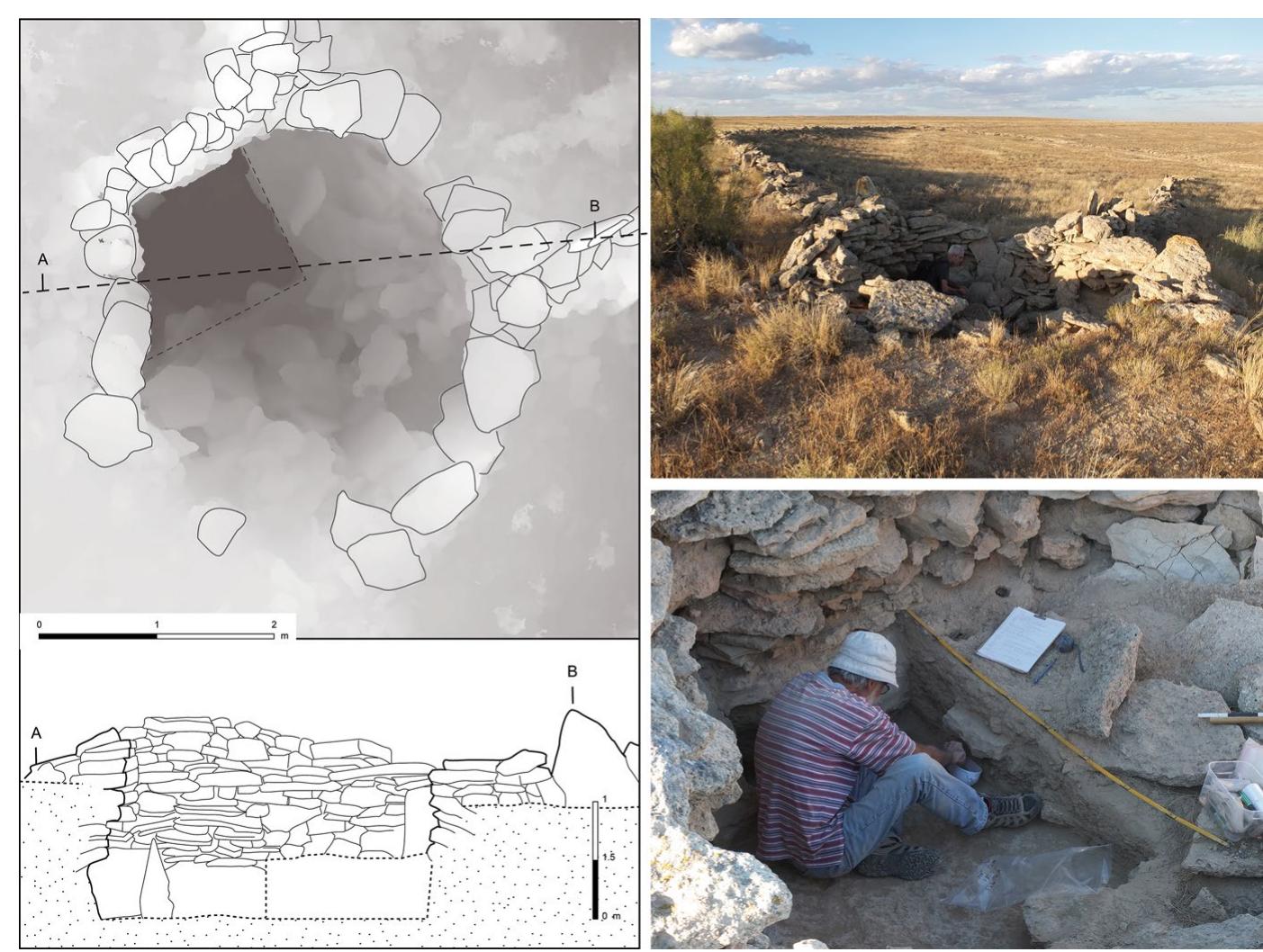 Fig. 18 Excavation of pit-trap Ll in kite KZ333 (Kazakhstan Window). Drawings: photogrammetric model of the excavated pit-trap and section of the pit filling; photos: before and after excavation 