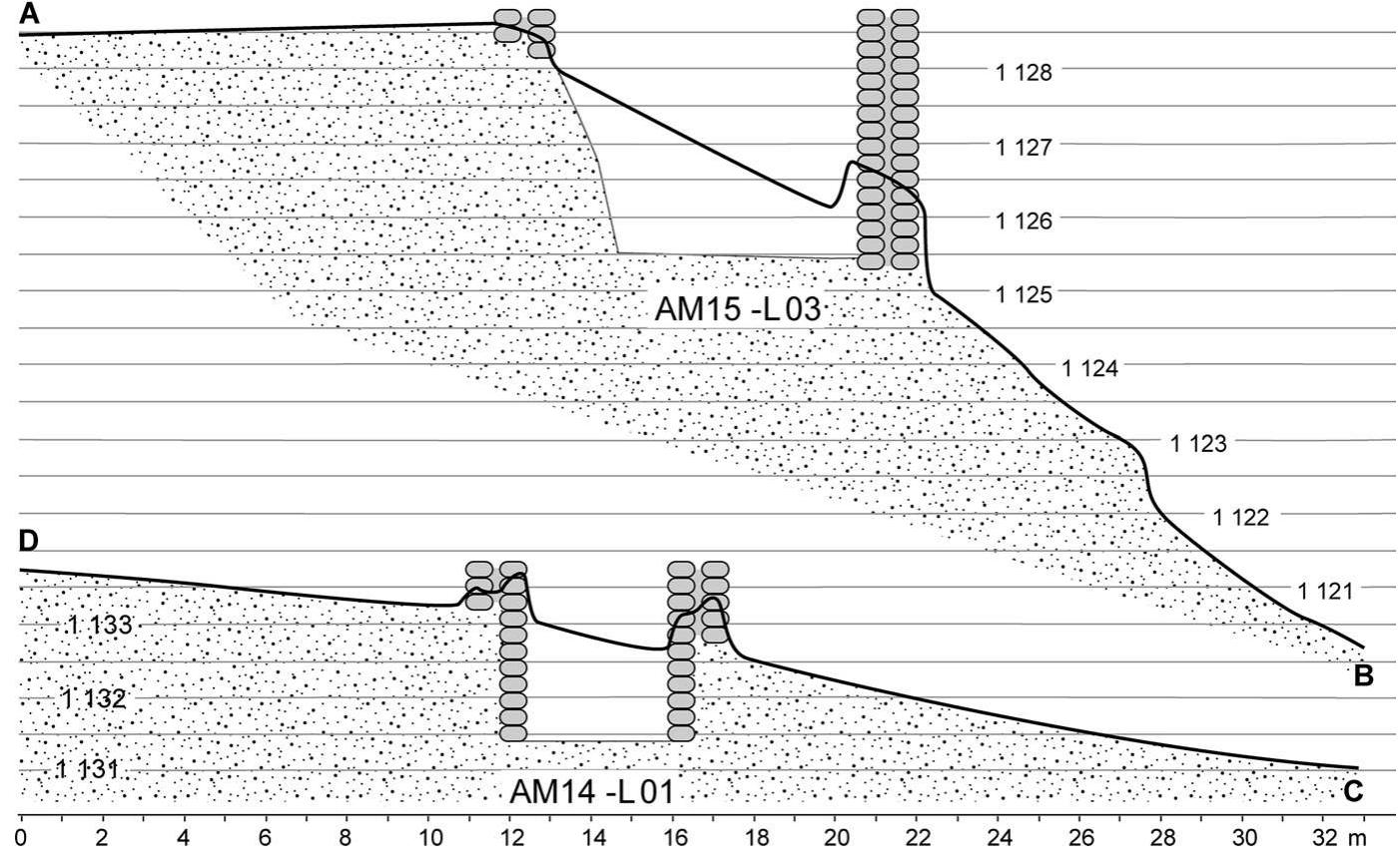 Fig. 19 Examples of pit-traps implemented in different contexts (Armenia) 
