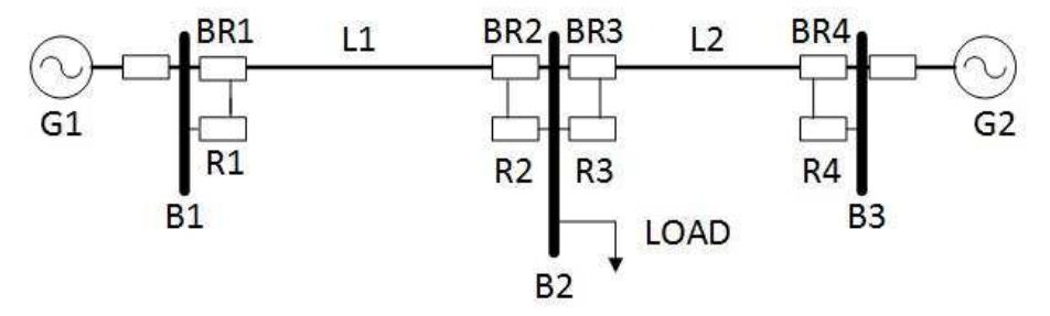 Single line diagram for over current protection scheme for a