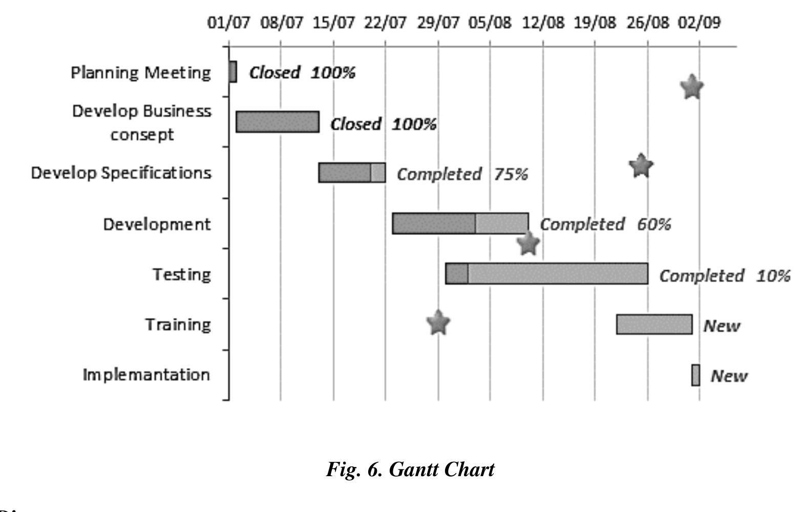(PDF) Secure Fund Transfer Over Internet Using Aes Algorithm