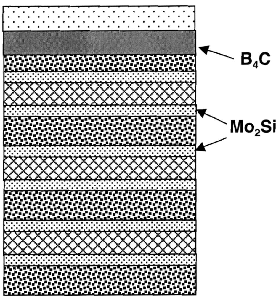Schematic view of capping layer design and the multilayer in