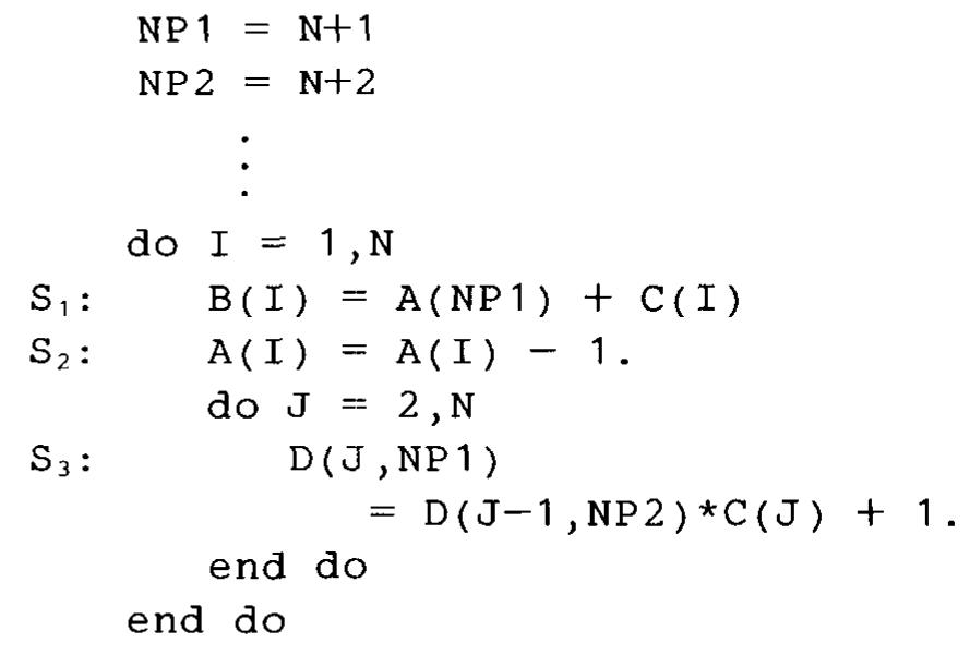 (PDF) Advanced compiler optimizations for supercomputers