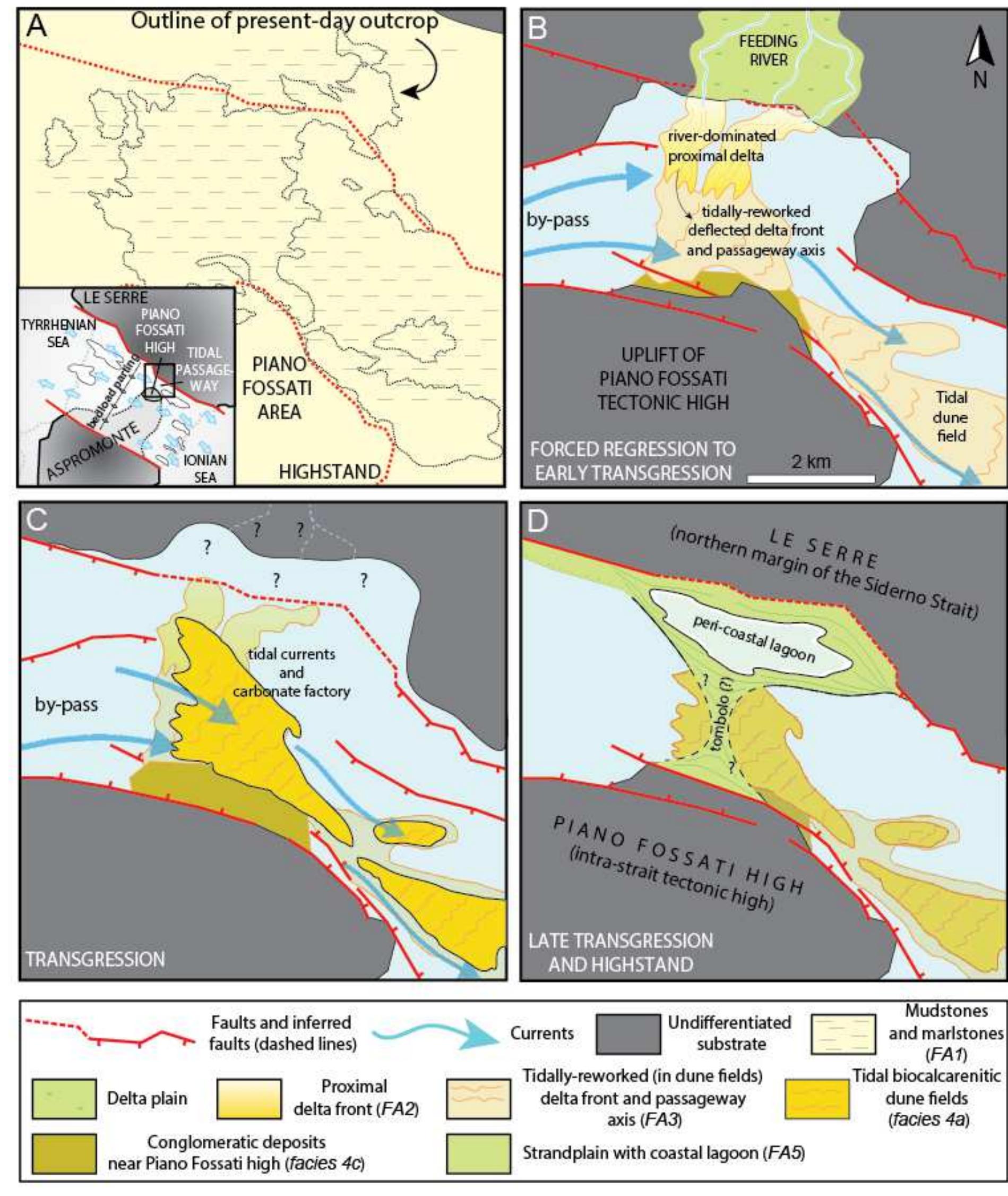 (PDF) Interplay of tidal and fluvial processes in an early Pleistocene ...