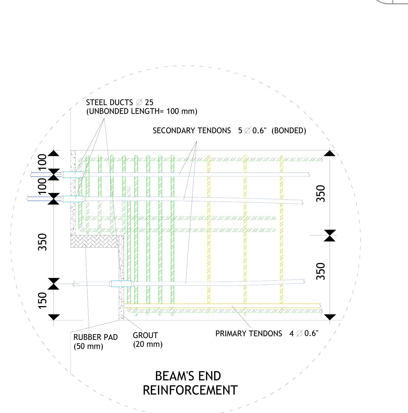 Figure 1 - Finite Element Analysis of Precast Prestressed
