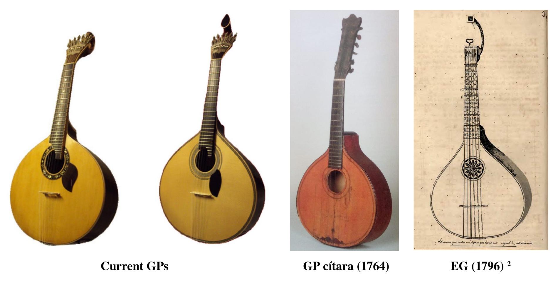 Figure 1 - from In defense of the cithara lusitanica: