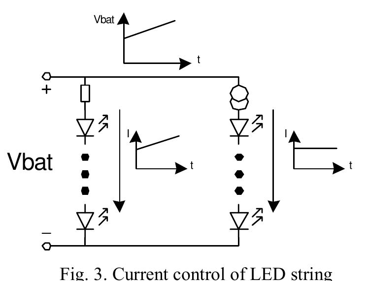 (PDF) Design of Automotive LED Driver Control Circuit