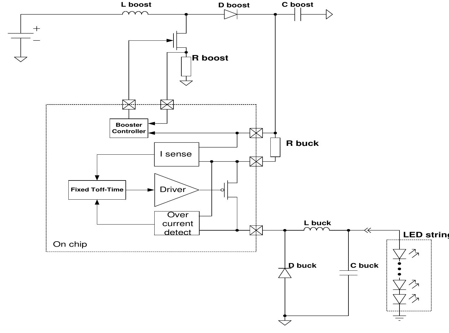 (PDF) Design of Automotive LED Driver Control Circuit