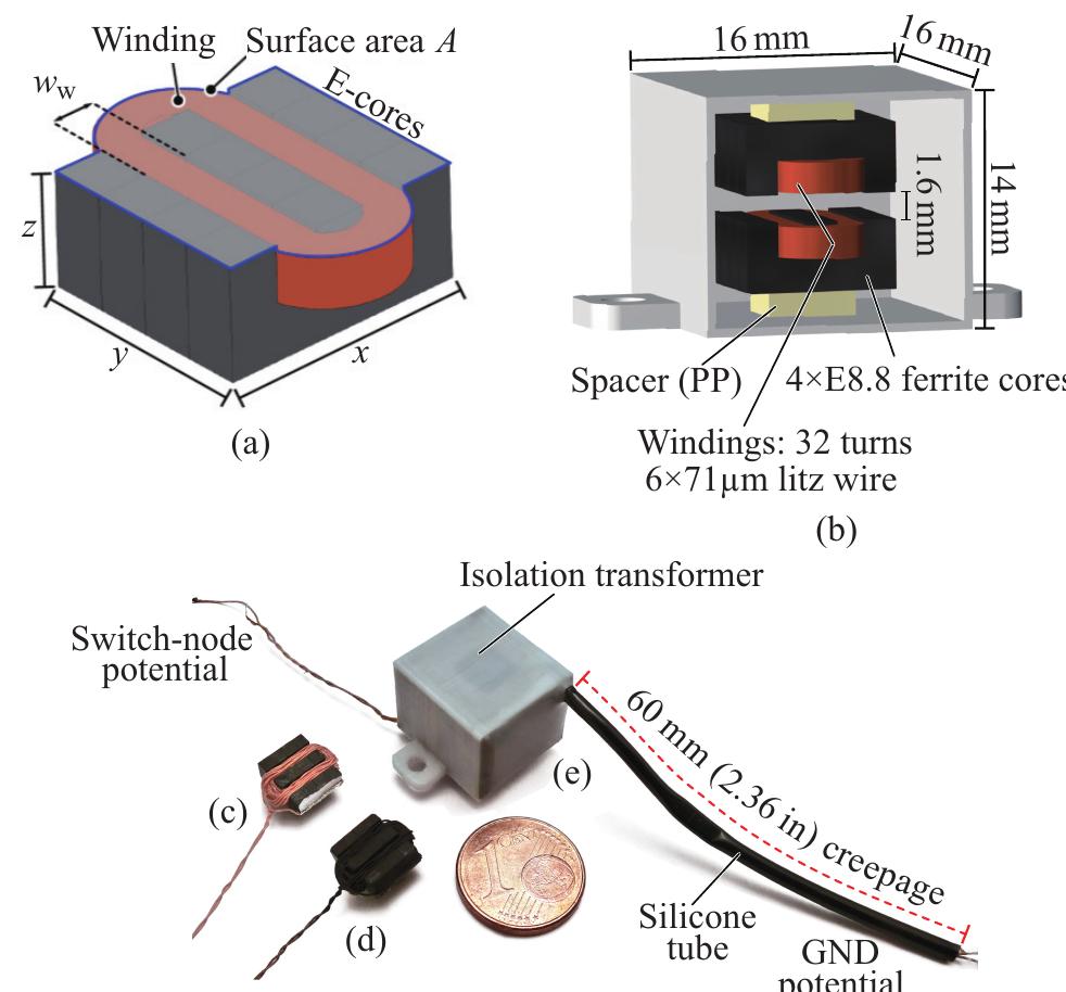 Figure 4 - Highly Compact Isolated Gate Driver With