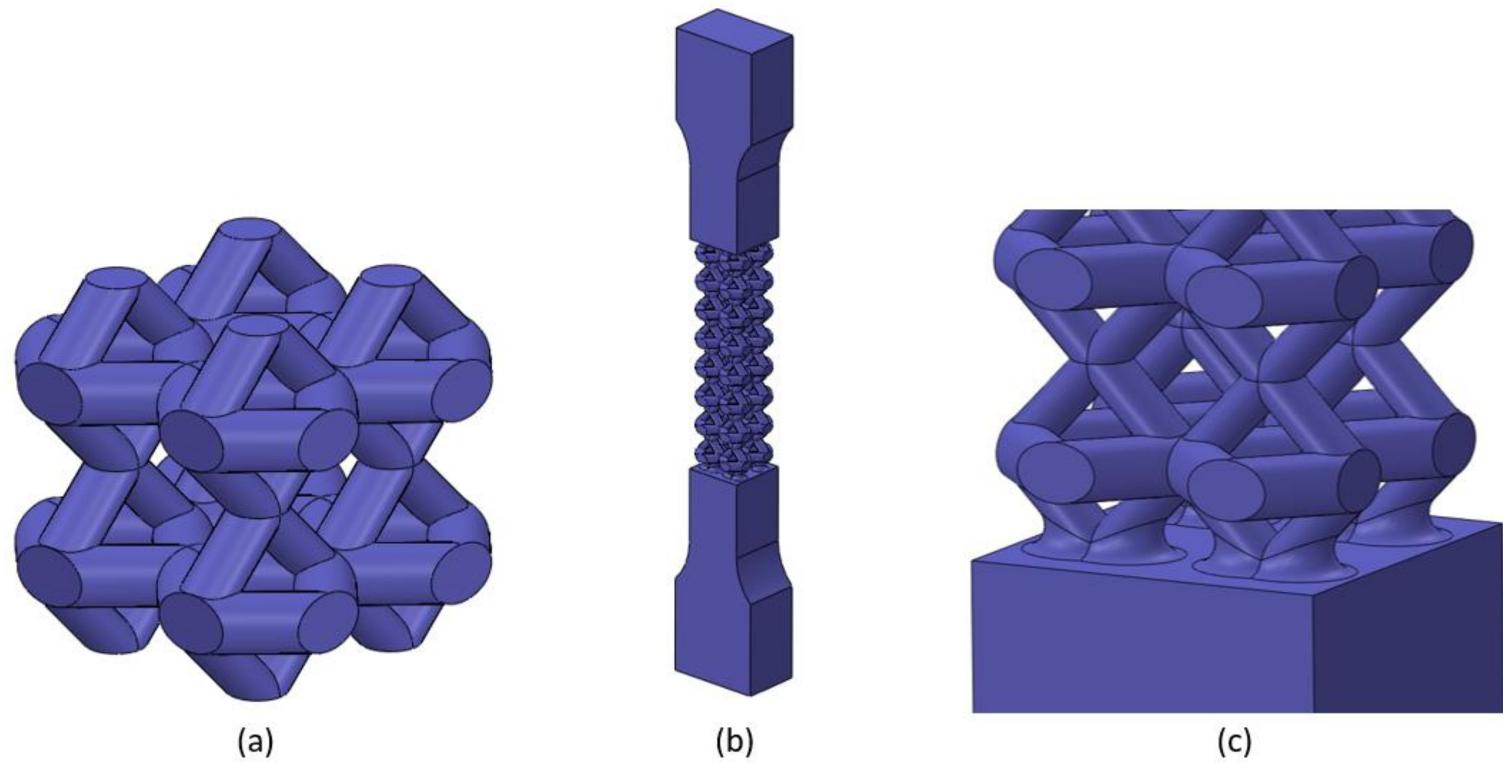 マーチン　HD -28KM PDF) Modeling Simulation and Data Processing for Additive