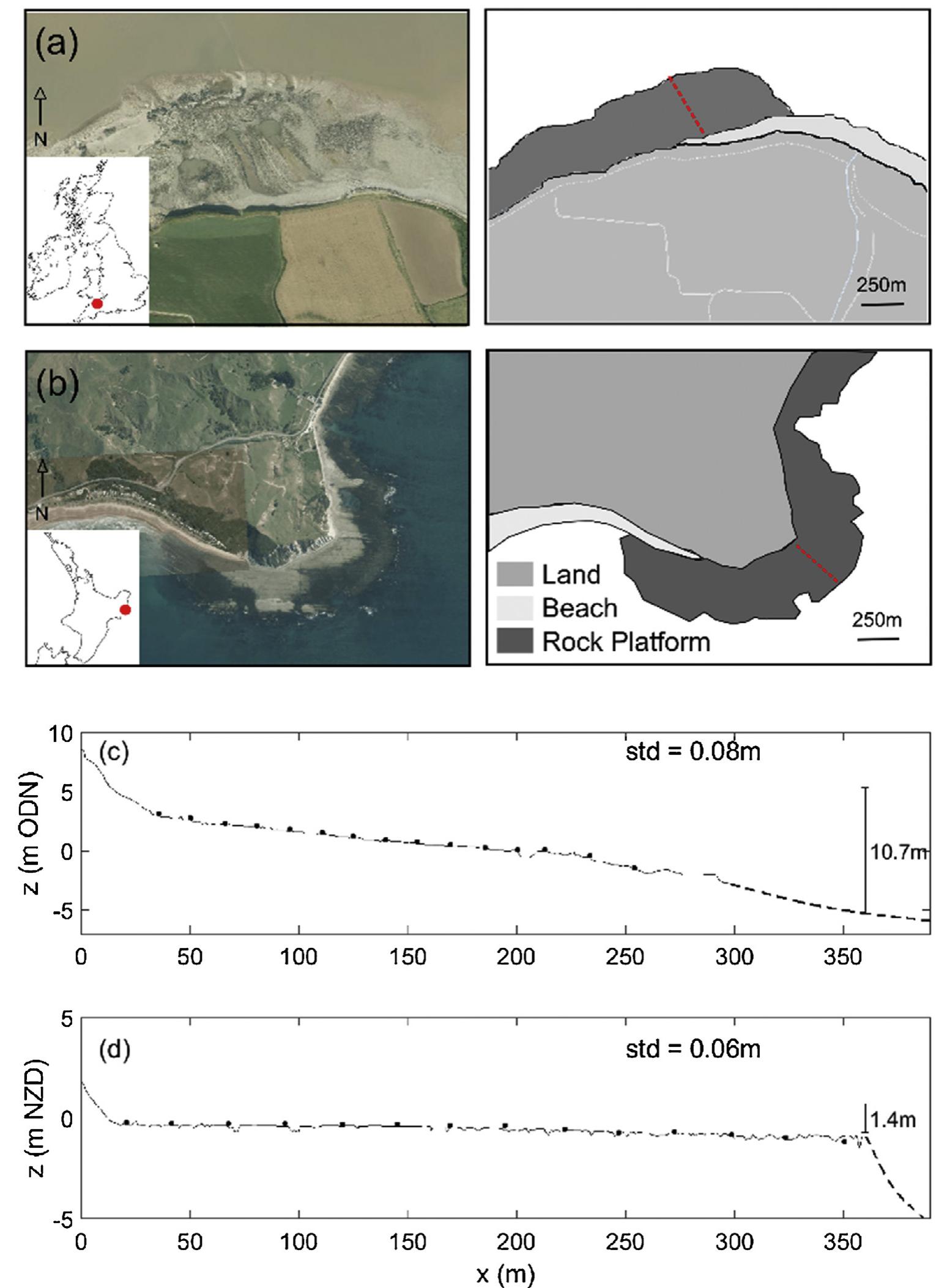 Figure 1 - from Infragravity wave generation on shore