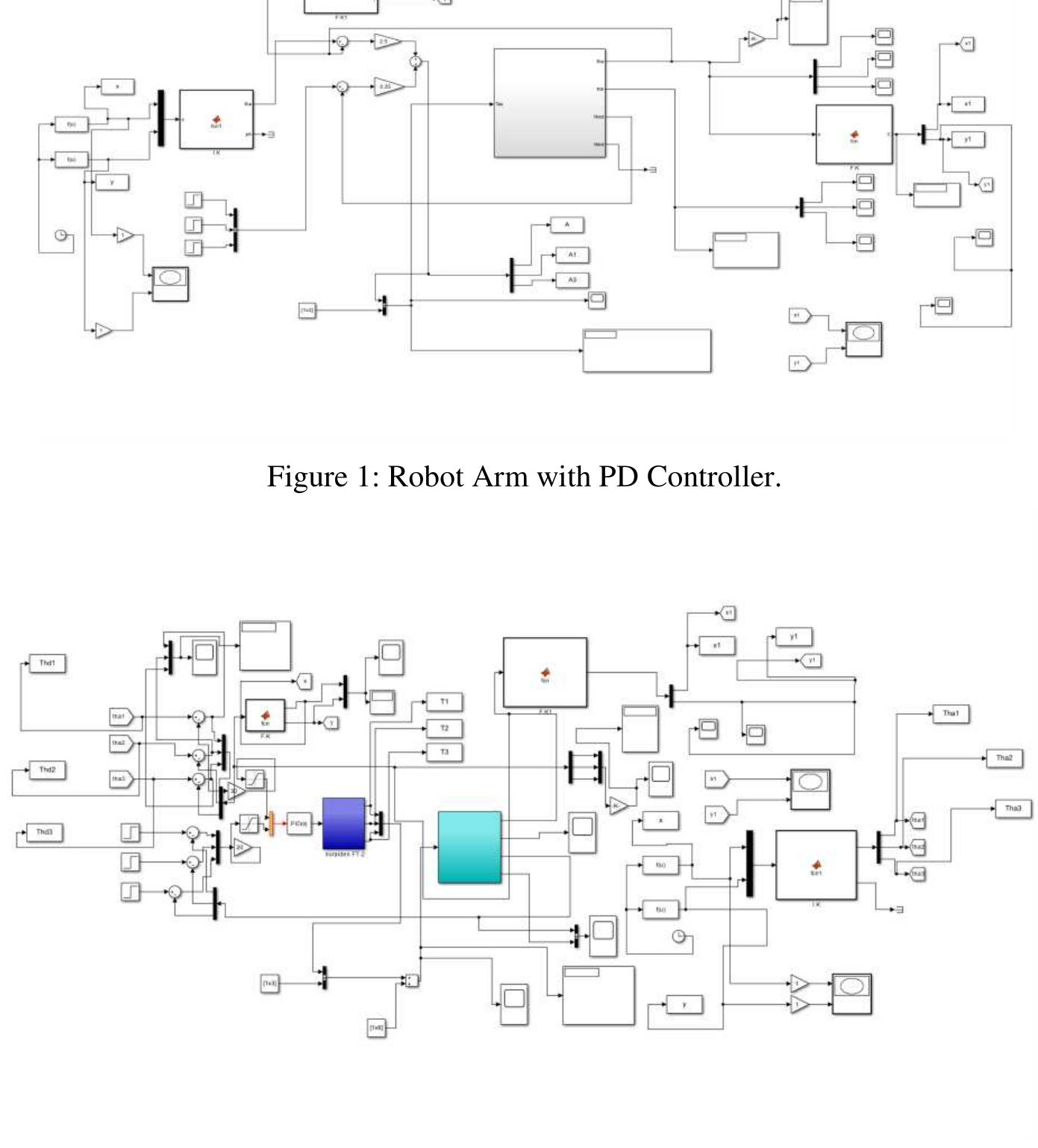 (PDF) PID Controller with Robotic Arm using Optimization Algorithm