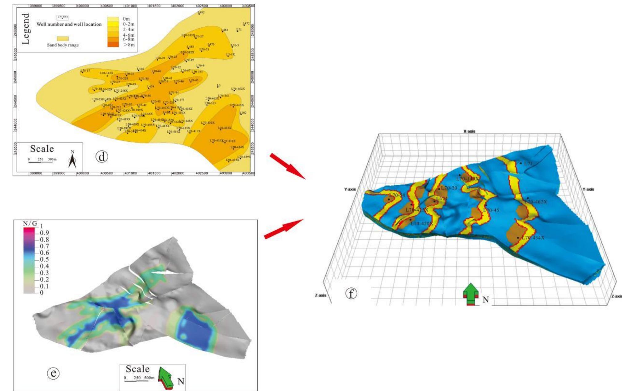 Multi Point Geostatistics Figure 3 - from Multi-Point Geostatistical Sedimentary